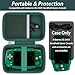 khanka Hard Travel Case Replacement for Anbernic RG34xx Handheld Game ConsoleCase Only Green - Image 4