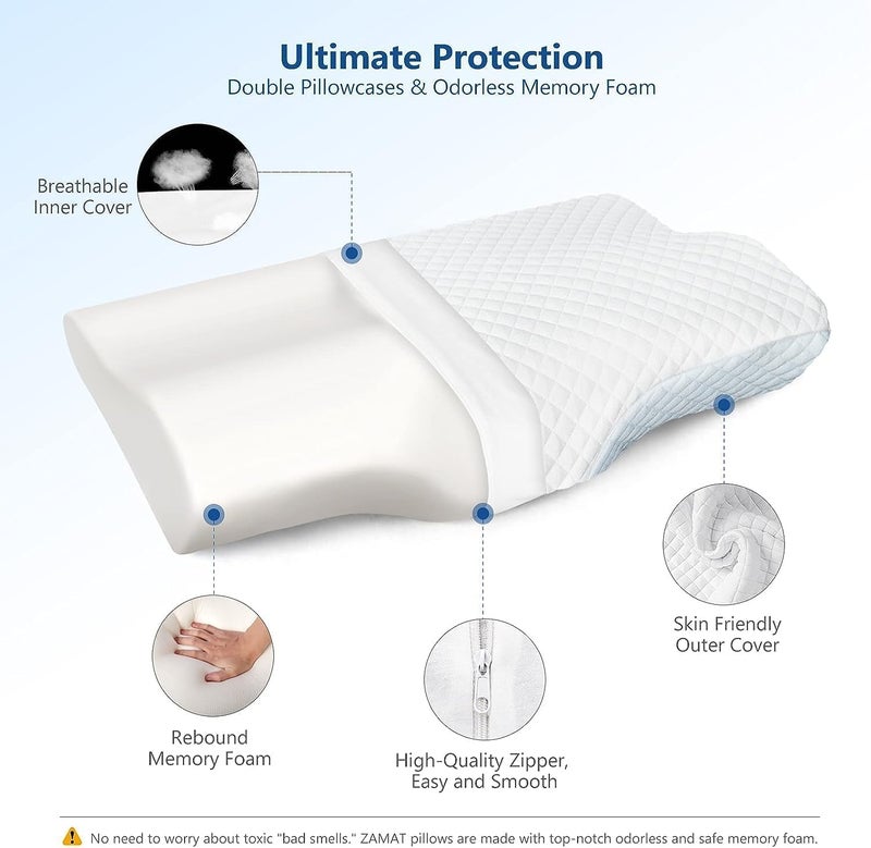 IDITRI EXPORT Cervical Contour Memory Foam Pillow for Sleeping,Orthopedic Pillow for Neck Pain, Support for Back,Stomach,Side Sleepers, with Breathable Zip Cover (19X12X4INCH, White) - Image 2