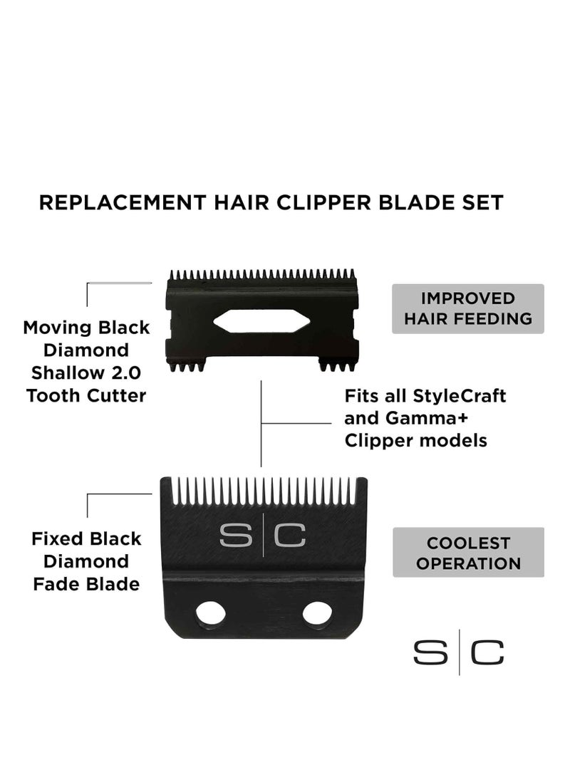 Stylecraft Instinct-X Cordless Hair Clipper Professional Vector Motor with Intuitive Torque Control, 3 Modular Lids - Image 4