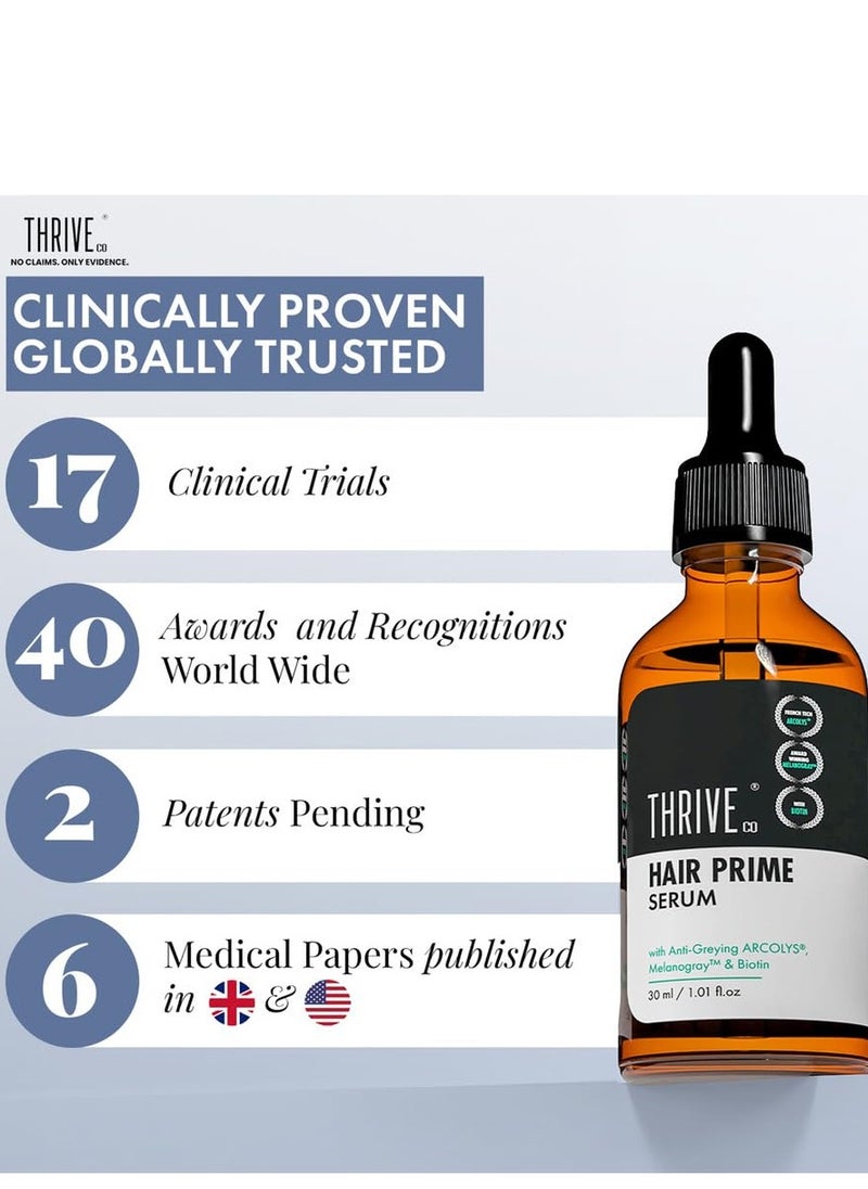 THRIVECO - Anti Grey Hair Prime Serum  Reverses Limits Hair Greying  Arcolys  Biotin Black Tea Extract  Light Weight Non Sticky  Odourless  For Men and Women 50 Ml - Image 1