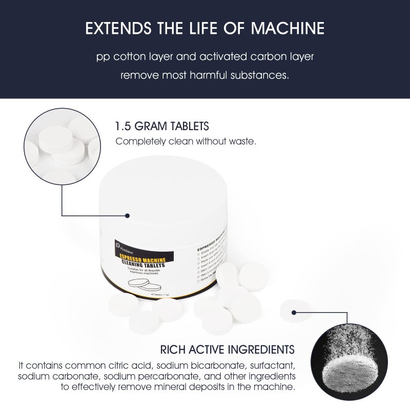 possiave Espresso Machine Cleaning Tablets and Filters for Breville Espresso Machines (40 Tablets + 6 Filters) - 1.5 Gram Cleaning Tablets & Replacement Water Filter - Espresso Cleaner Accessories - Image 4