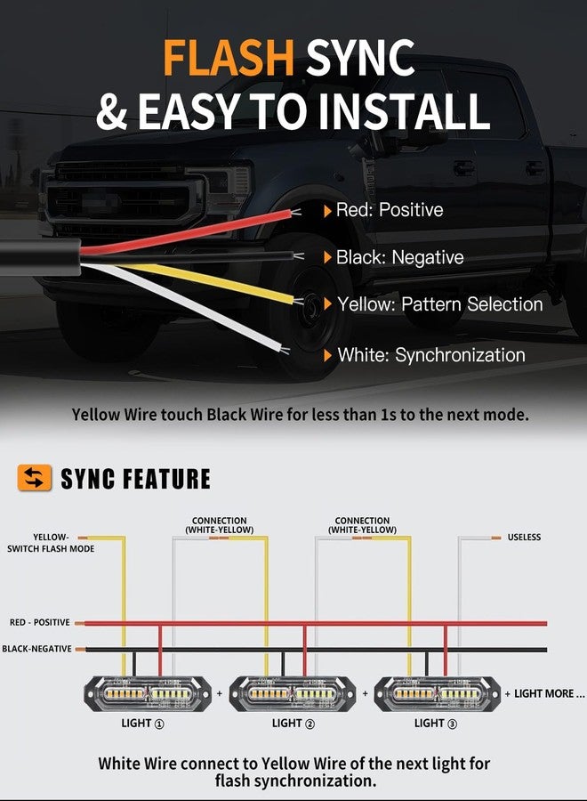 OFFKAT Upgraded 8 PCS 12 LED Sync Feature Emergency Strobe Lights, [20 Flashing Light Patterns] Amber & White Strobe Lights for Truck, [Can-bus Design] Ultra Slim Strobe Lights for Vehicle/Car/ATV/UTV - Image 5
