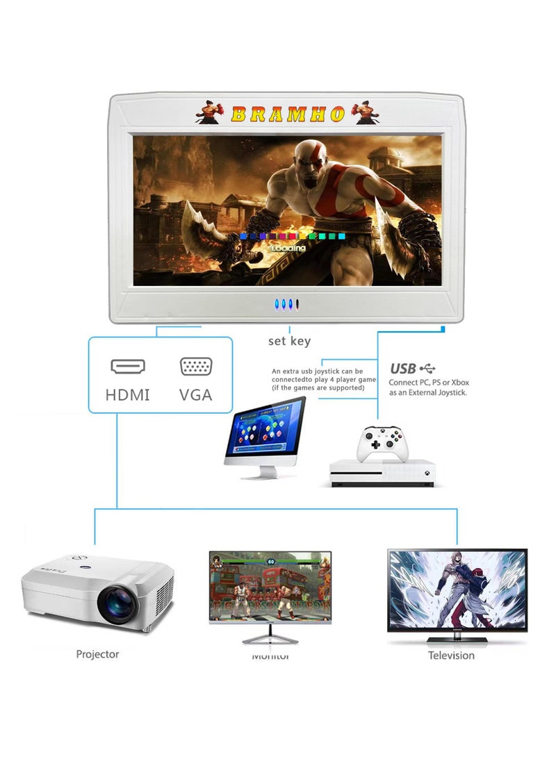 Generic - Dual Console 26800 Arcade Games in 1, PC Projector for TV, Retro Arcade Game Console, Support up to 1-4 Players, Full HD Output, Search, Save, Hide, Favorite List - Image 1