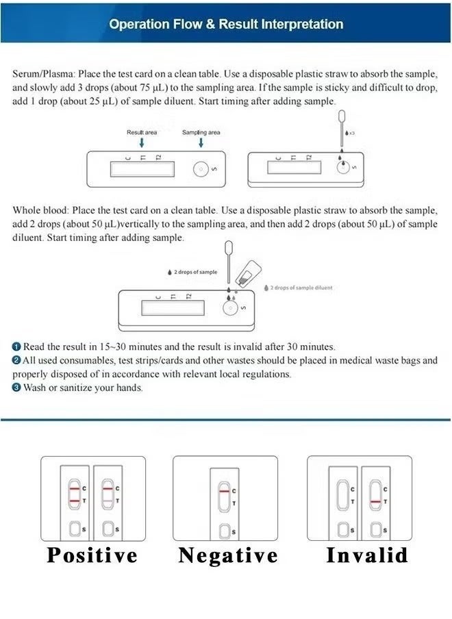 All HIV 2/1 test kits AIDS test kits AIDS blood test AIDS syphilis  - Image 4