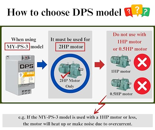 DPS Used for 2HP(1.5kW) 6A Motor, Single to 3 Phase Converter, My-PS-3, 1 DPS Must Be Used for 1 Motor Only, Input/Output 200-240V, UL Listed - Image 4