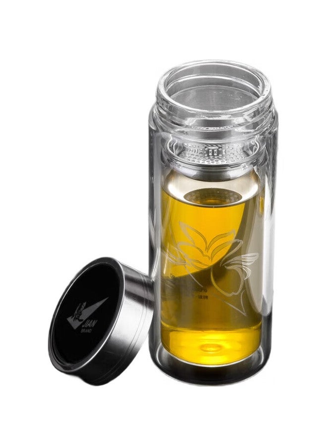 Tomimitsu Fuguang 320Ml+320Ml Double-Layer Multi-Purpose Tea Infuser Cup, Heat-Resistant Glass Cup With Handle Water Mug (Set Of 2) - Image 2