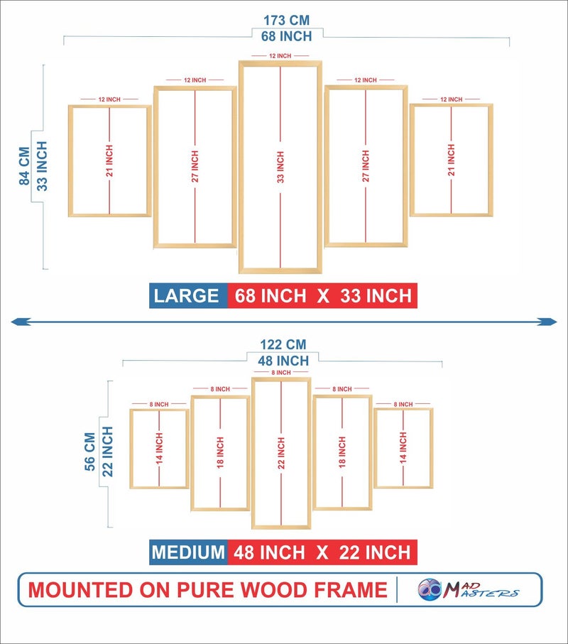 Mad Masters Ship in The Storms Painting (Canvas, 122 cm x 56 cm, Pack of 5) - Image 5