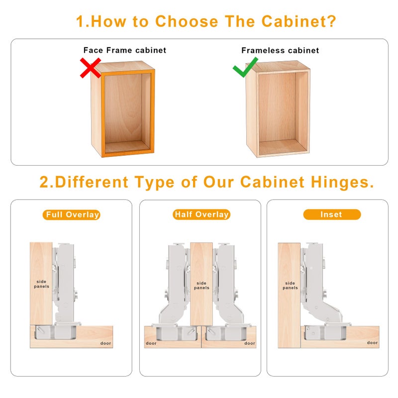 Luokim 2pcs Professional Grade Inset Soft Close Cabinet Hinges Frameless Concealed Cabinet Door Hinges European Cabinet Hinges Four-Hole Mounting Plate Hinges Nickel Plated Finish - Image 3