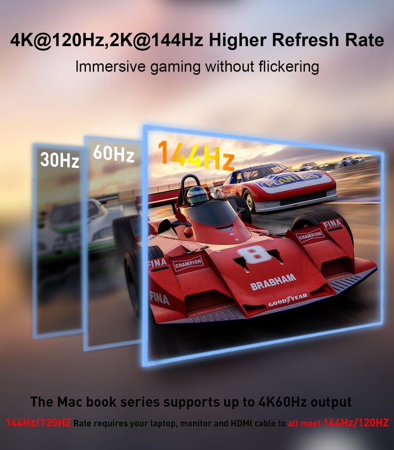 REBORN كابل Reborn USB C إلى HDMI 2.1 [8K@60Hz، 4K@144Hz، 2K@240Hz] بطول 6 أقدام، كابل Type C إلى HDMI 8K يدعم 48Gbps/HDCP2.3/HDR [متوافق مع Thunderbolt 3/4] لجهاز MacBook و iPad Pro و XPS و S22 و iPhone 15 Series - Image 3