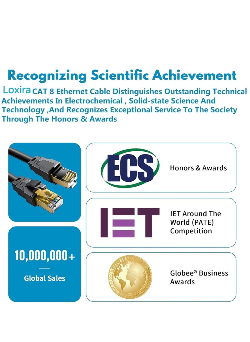 Loxira - Cat 8 Ethernet Cable, 2 Meters，High Speed Flat Network Cable Shielded with Gold Plated RJ45 Connector, 30AWG LAN Gaming Ethernet Cable 40Gbps 2000MHz Fits PS4, PS5, Ethernet Switch, Router, Modem - Image 1