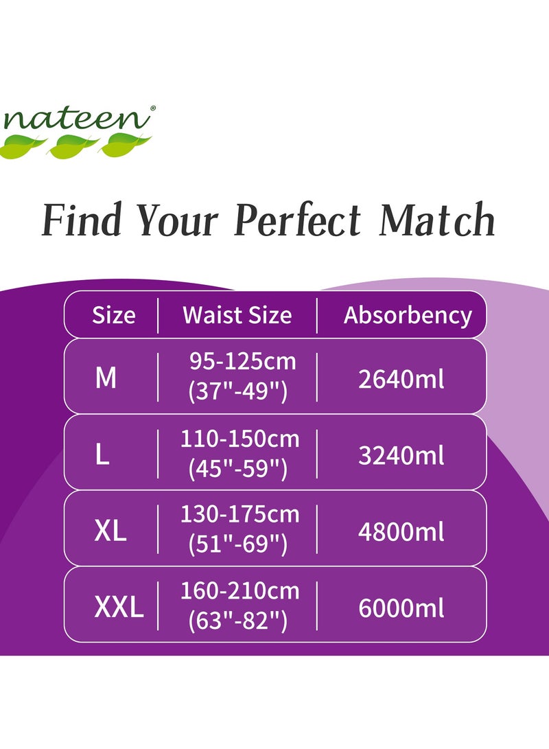 nateen Nateen Super Ultra Incontinence Adult Diaper,XX-Large,Waist Size 160-210cm,20 Count Adult Diapers, Maximum Absorbency, Leak Protection-6000ml Absorbency.  - Image 5
