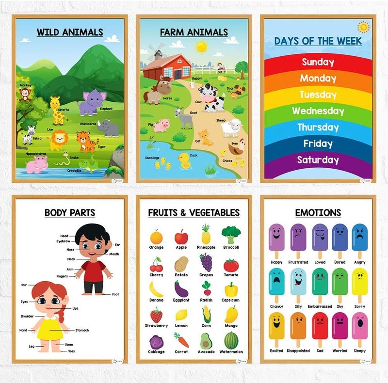 ESSEN Educational Preschool Posters Learning Charts Resources For Kids Toddlers Alphabets, Numbers, Shapes, Colors, Animals, Months Of Year, Days Of Week, Emotions, Fruits, Body Parts&more-Set of 12 - Image 3