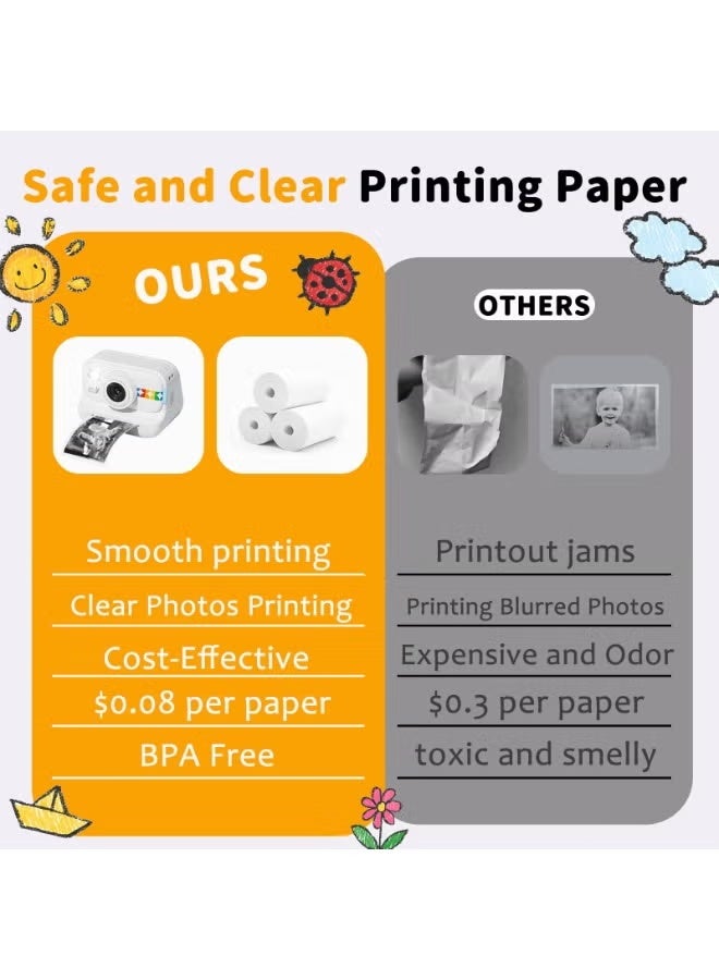 Lecran Instant Print Camera for Kids, 48MP Photos 1080P Digital Video Camera, 32GB Card White - Image 5