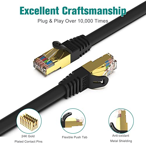 Tera Grand - Premium CAT7 Double Shielded 10 Gigabit 600MHz Ethernet Patch Cable for Modem Router LAN Network, Gold Plated Shielded RJ45 Connectors, 3 ft Black - Image 3