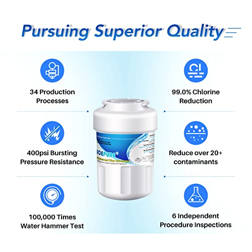 ICEPURE RWF0600A Replacement for GE MWFINT, 197D6321P006, WFC1201, GSH25JSDDSS, PSHS6PGZBESS, SGF-G9, RWF1060 Refrigerator Water Filter 2PACK - Image 5