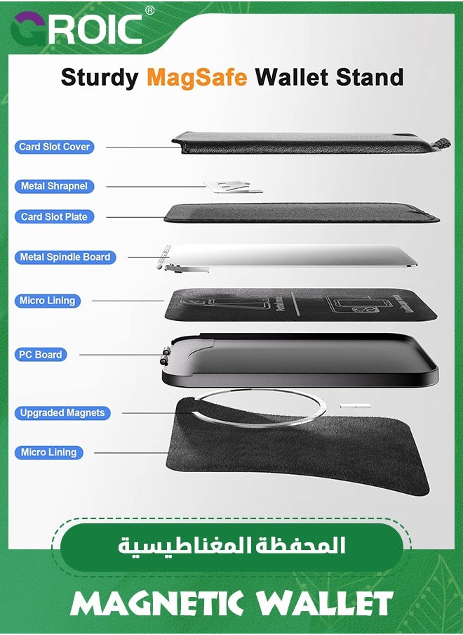 Black Magnetic Wallet, Compatible with MagSafe Wallet, iPhone Leather Wallet with Adjustable Stand, for iPhone 15/14/13/12 Series