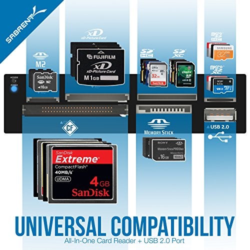 SABRENT 74 in 1 3.5 Inch Internal Flash Media Card Reader/Writer with USB Port (CR-USNT) - Image 2