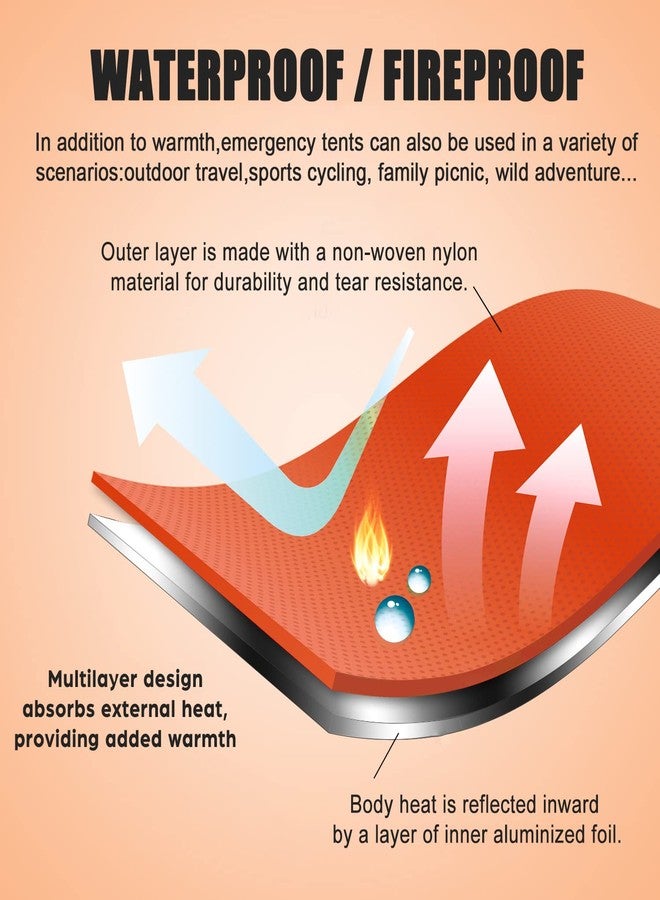 LYN Emergency Shelter Survival Tube Tent with Door Dual Zippers Fireproof Material Reflective Waterproof Survival Kits - Image 4