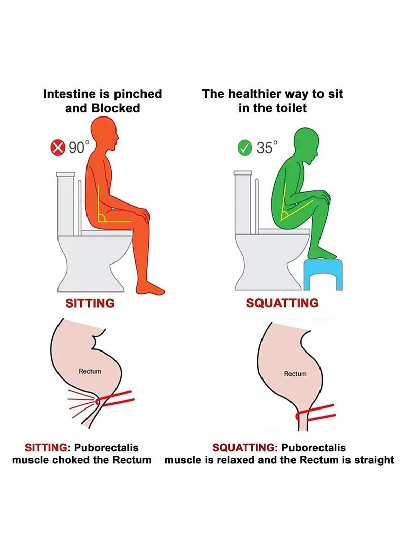 مارك ستور مقعد مرحاض القرفصاء في الحمام للمساعدة في استخدام المرحاض، مقعد للقدم لوضعية المرحاض وإطلاق صحي، تصميم محمول ويمنع الإمساك، ملحقات الحمام المضادة للانزلاق - Image 3