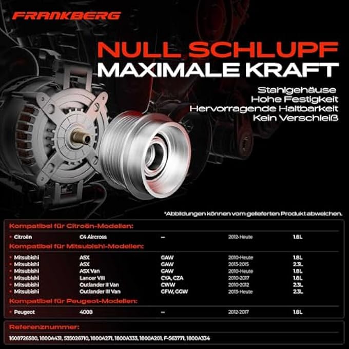 Frankberg Alternator Freewheel Clutch Pulley with 6 grooves Compatible with C4 Aircross 1.8L 2012-2025 ASX GAW 1.8L 2.3L 2010-2025 Replace# 1800A334 - Image 3