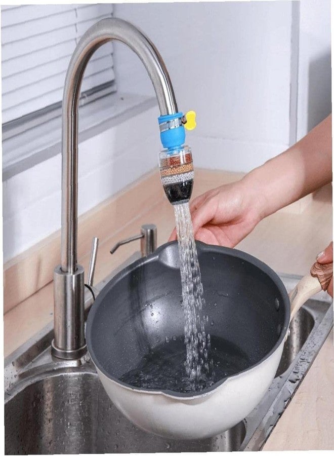 TENDULA 5-Layer Water Filter Faucet, Advanced Multi-Stage Tap Water Purifier, High-Efficiency Purification, Compact Design - Image 3