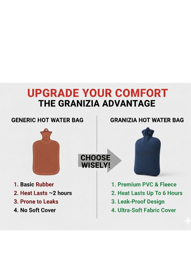  جرانزيا قِربة حرارية GRANZIA للمياه الساخنة مع كفر قماشي ناعم تساعد على تهدئة الألم وتخفيف التشنجات ومنح دفء طويل المفعول - Image 4