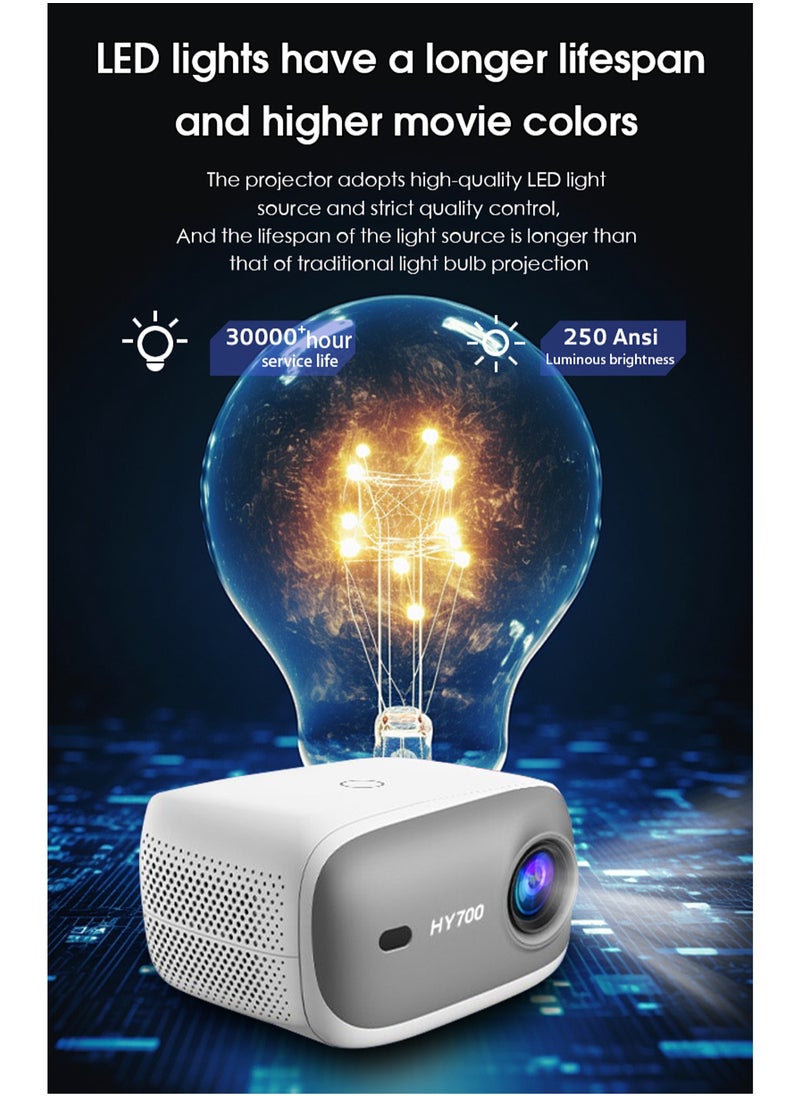 مي فازا - جهاز عرض LCD - التركيز التلقائي - دعم HD 1080P/4K - 250 ANSI Lumen - جهاز عرض ذكي مزود بشبكة Wifi 6 وBluetooth 5.2 - Android 11 - مسرح منزلي محمول - مناسب للألعاب والمكتب والأفلام - Image 1