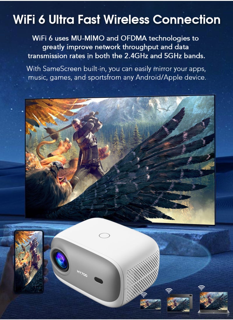 مي فازا - جهاز عرض LCD - التركيز التلقائي - دعم HD 1080P/4K - 250 ANSI Lumen - جهاز عرض ذكي مزود بشبكة Wifi 6 وBluetooth 5.2 - Android 11 - مسرح منزلي محمول - مناسب للألعاب والمكتب والأفلام - Image 1