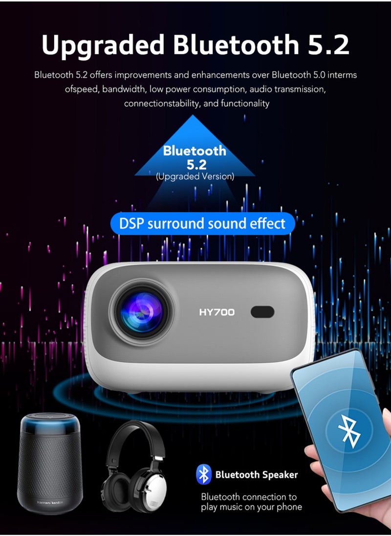 مي فازا - جهاز عرض LCD - التركيز التلقائي - دعم HD 1080P/4K - 250 ANSI Lumen - جهاز عرض ذكي مزود بشبكة Wifi 6 وBluetooth 5.2 - Android 11 - مسرح منزلي محمول - مناسب للألعاب والمكتب والأفلام - Image 1