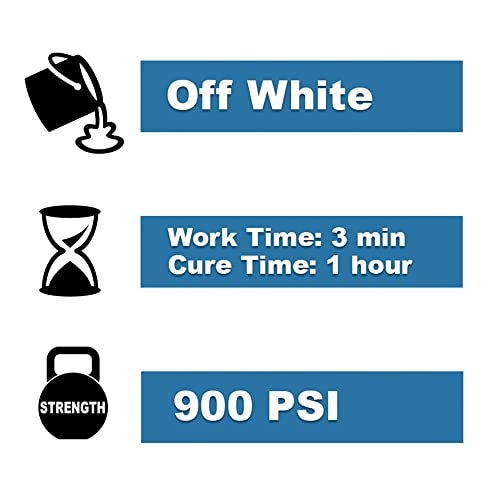 PC Products PC-Pool Epoxy Putty, Moldable 4 oz Stick, Off White 41116 (Pack of 1) - Image 2