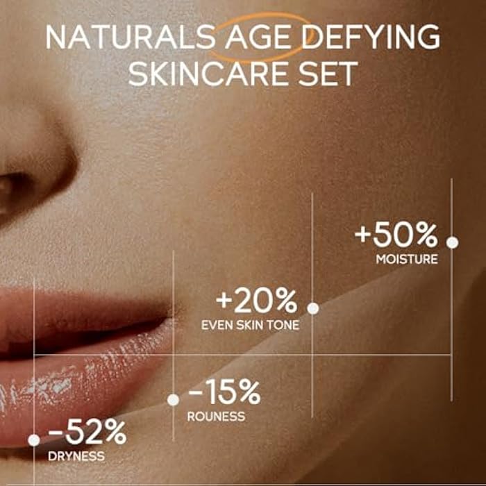 SURORAIN Skincare Set Gifts for Teenagers Girls, Vitamin C Skin Care Set Travel Size Skin Care Set Hydrating Skin Reduce Wrinkles Includes Face Serum,Eye Cream,Face Cream Smoothing Fine Lines（3PCS） - Image 5