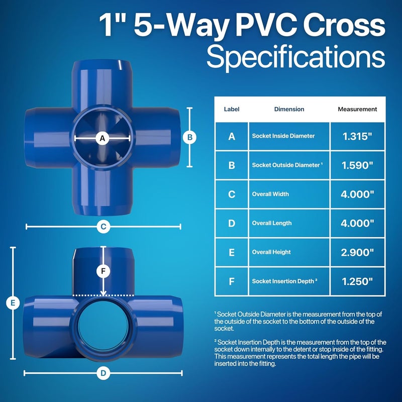 FORMUFIT 1" 5-Way Cross Furniture Grade PVC Fitting in Blue, Made in USA, UV-Resistant, Impact-Proof, 1.315” Actual Socket Diameter (Pack of 4) - F0015WC-BL-4 - Image 3