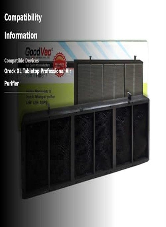GOODVAC Replacement Odor Eliminator Filter Compatible with Oreck XL Tabletop Professional Pro Air Purifiers, Replaces AP1PKP. DOES NOT FIT AIR8 Models - Image 4