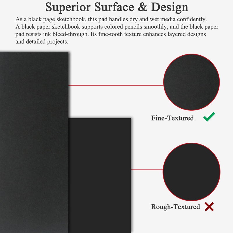 Fuxi Black Paper Sketchbook 9x12, 60 Sheetsï¼ˆ90lb/150gsmï¼‰ Hardcover Spiral Bound | Black Paper Notebook for Gel Pen, Colored Pencil, Artist Supplies for Adults, Teens & Students. - Image 3