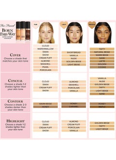 Too FacedCosmetics Too Faced Born This Way Long-Wear Multi-Use Concealer Vanilla  - Image 4