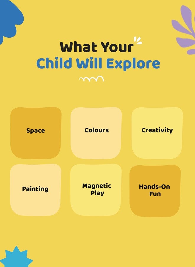 Haplap Kit DIY Magnet Paint Kit | Art & Craft for Kids | 10 Pre-Marked Wooden Cutouts | DIY Fridge Magnets | Ideal for Kids Activity (Space) - Image 4