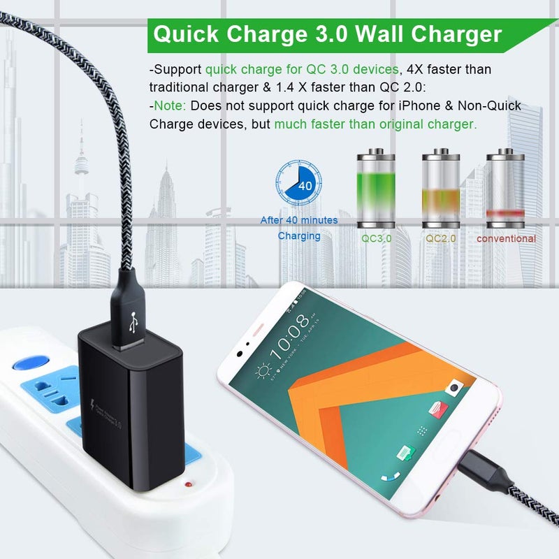 ANDHOT USB C Fast Charger for Samsung Galaxy S25/S24/S23/S22/S21 Ultra/S20 FE Note 20 A17 A56 A16 A35 A54 A13 A53 A12 A32 A21 A51 A71 A50 S10 S9 S8,Quick Charge 3.0 Wall Charger Car Adapter 6FT Type C Cable - Image 2