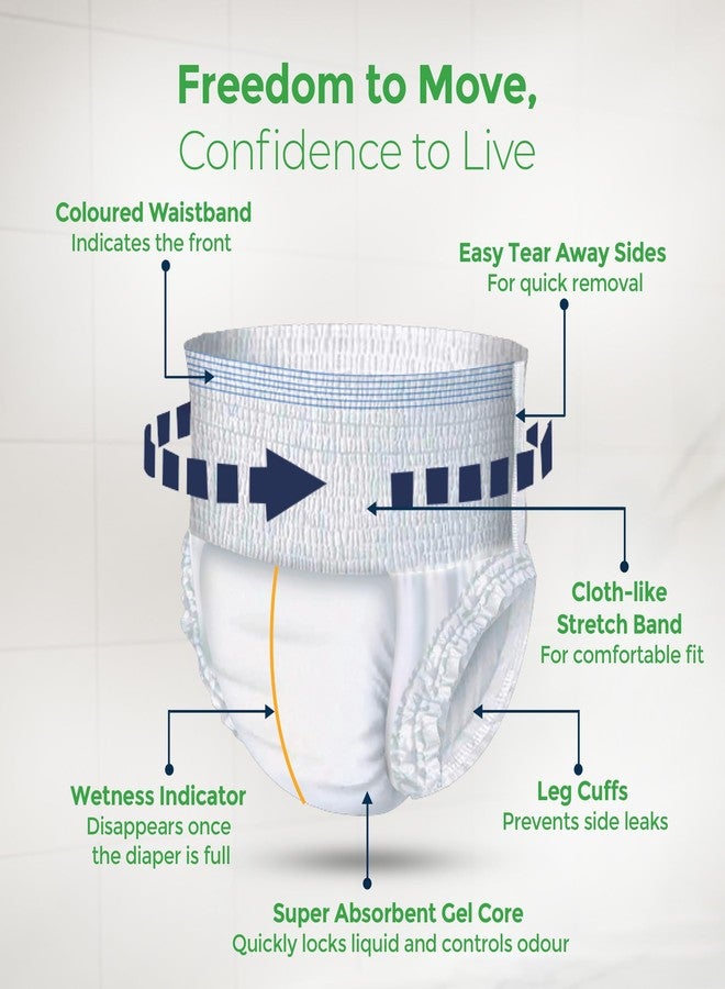 KareIn Classic Adult Diaper Pants, XXL-XXXL, 101-165 Cm (40"- 65"), 10 Count, Unisex, Leakproof, Elastic Waist, Wetness Indicator - Image 5