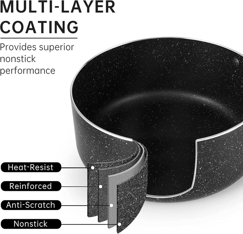 HooJay Nonstick Saucepan Set with Lid, Non Stick 1Qt & 2Qt Sauce Pan Set with Glass Lid Small Pot for Home Kitchen - Image 5