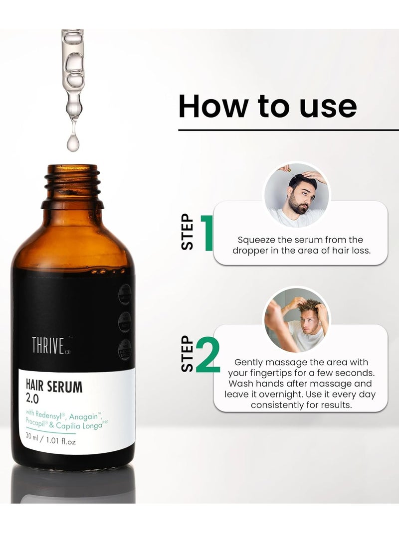 THRIVECO - ThriveCo Anti Greying Hair Prime Serum 50 ml - Image 1