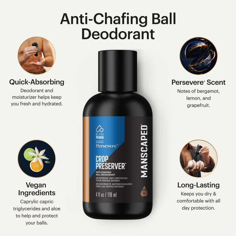 MANSCAPEDÂ® The Crop PreserverÂ®, Men's Ball Deodorant Lotion, Male Care Hygiene Moisturizer, Anti-Chafing Groin Protection with Cooling Aloe Vera, PersevereÂ® Scent, 4oz - Image 2