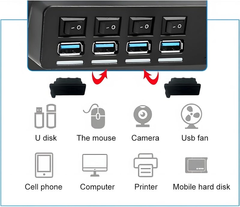 Piplus Pi+® (PiPlus®) USB A Type Female Port Cover Caps - Silicone USB Port Plugs Dust Cover Protect USB Ports from Dust and Oxidation Compatible with USB Type A Female Interface -25 Units -Black - Image 3