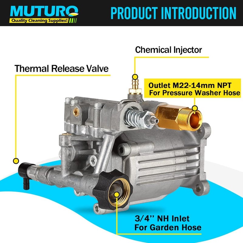 MUTURQ 3/4" Shaft Horizontal Pressure Washer Pump, 2600-3000 PSI, 2.5 GPM, OEM Replacement for Honda and More - Image 3