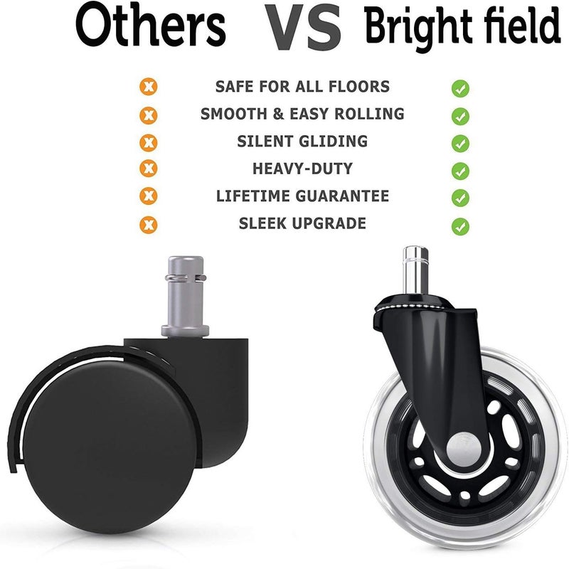 BF BRIGHTFIELD Office Chair Caster Wheels Set of 5 Heavy Duty & Safe for All Floors Including Hardwood 3" Rubber Replacement for Desk Floor Mats - Image 4