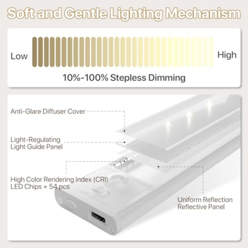 Under Cabinet Kitchen Lights, USB Wireless LED Wardrobe Lights Battery Operated, Motion Sensor Lights Indoor Rechargeable Magnetic for Cupboard Stairs Closet Shelf Drawer,,2 Pack - Image 5
