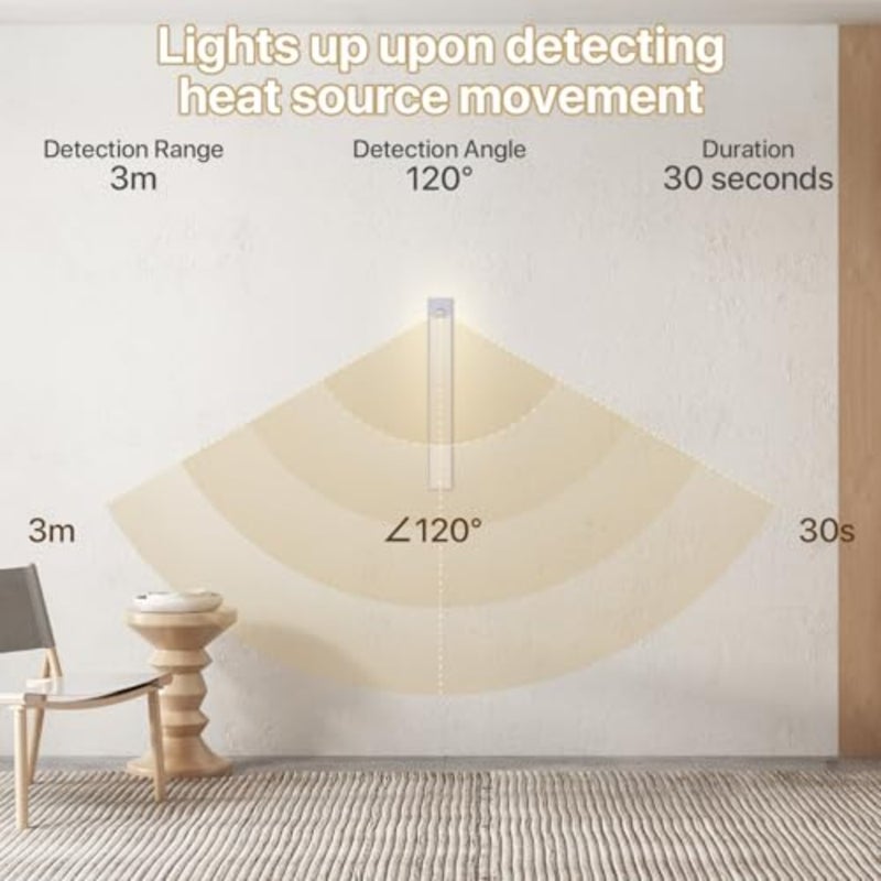 Under Cabinet Kitchen Lights, USB Wireless LED Wardrobe Lights Battery Operated, Motion Sensor Lights Indoor Rechargeable Magnetic for Cupboard Stairs Closet Shelf Drawer,,2 Pack - Image 3