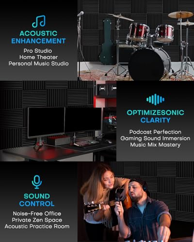 Knightsacoustic 96 Pack Sound Proof Foam Panels for Walls, 1 X 12 X 12 Inches Acoustic Foam Panels, High Density Acoustic Panels Sound Absorbing, Noise Cancelling Studio Wedges, White (NOT INCLUDE ADHESIVE) - Image 5