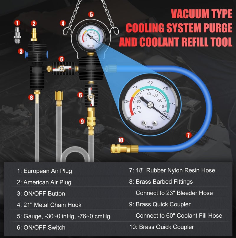 JIFETOR Radiator Coolant Pressure Tester Vacuum Refill Tool Kit, 28PCS Automotive Cooling System Leak Test and Pneumatic Purge Fill Set with Testing Adapter Caps Universal for Airlift Car Auto Truck - Image 3