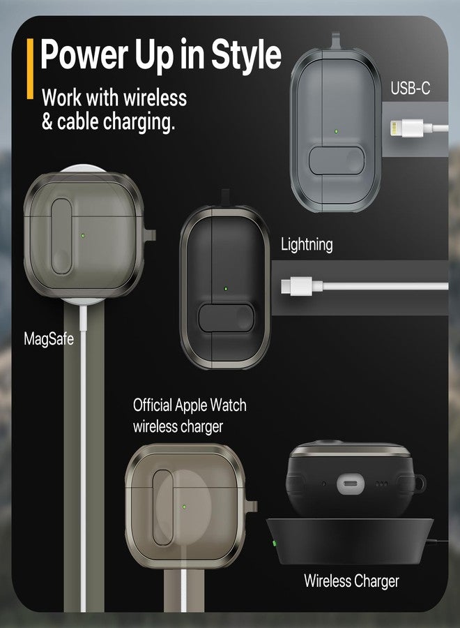 ماجيسي غطاء MAGEASY بتصميم AirPods Pro 2 - غطاء AirPods Pro متين مزود بقفل | يعمل مع الكابل وساعة Apple Watch الرسمية وشحن MagSafe | يتضمن حلقة تثبيت وحزام معصم - Odyssey، رمل معدني - Image 5