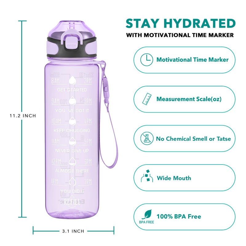Enerbone 32 Oz Water Bottle With Times To Drink And Straw  Motivational Drinking Water Bottles With Carrying Strap  Leakproof Bpa & Toxic Free  Ensure You Drink Enough Water For Fitness Gym Outdoor - Image 2